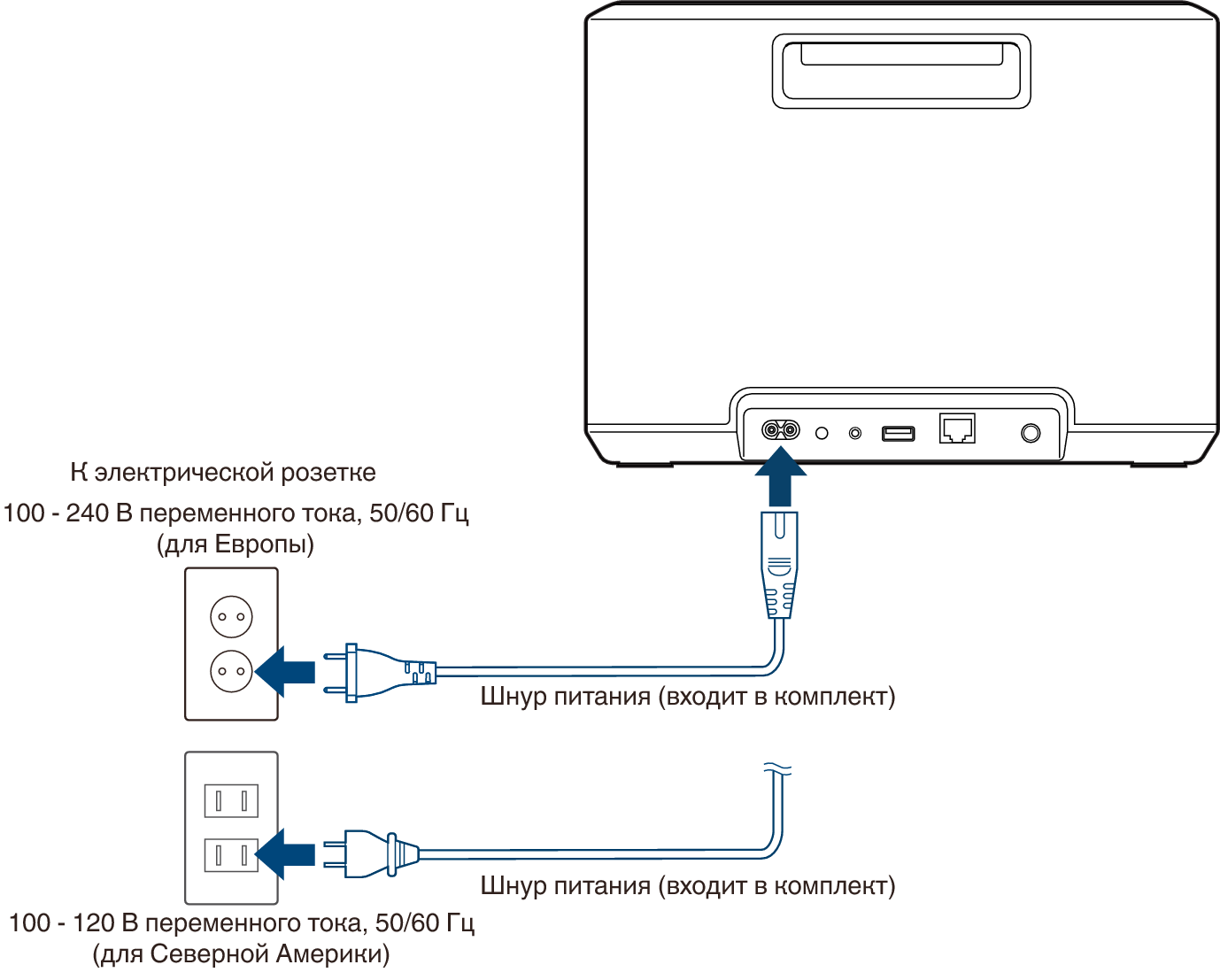 Conne AC DH250E2E3